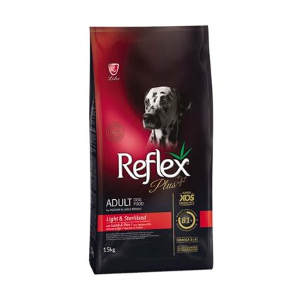 Reflex Plus Medium and Large Breed Neutered or Overweight Adult Dog Food
