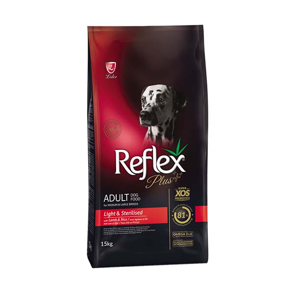 Reflex Plus Medium and Large Breed Neutered or Overweight Adult Dog Food Reflex Plus Medium and Large Breed Neutered or Overweight Adult Dog Food